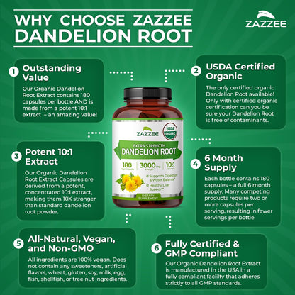 Zazzee USDA Organic Dandelion Root 10:1 Extract, 120 Capsules | 4 Month Supply, Liver & Detox Support, Taraxacum Officinale, Organic Herbal Supplement, All-Natural, Non-GMO, Made in the USA Gsupps Australia
