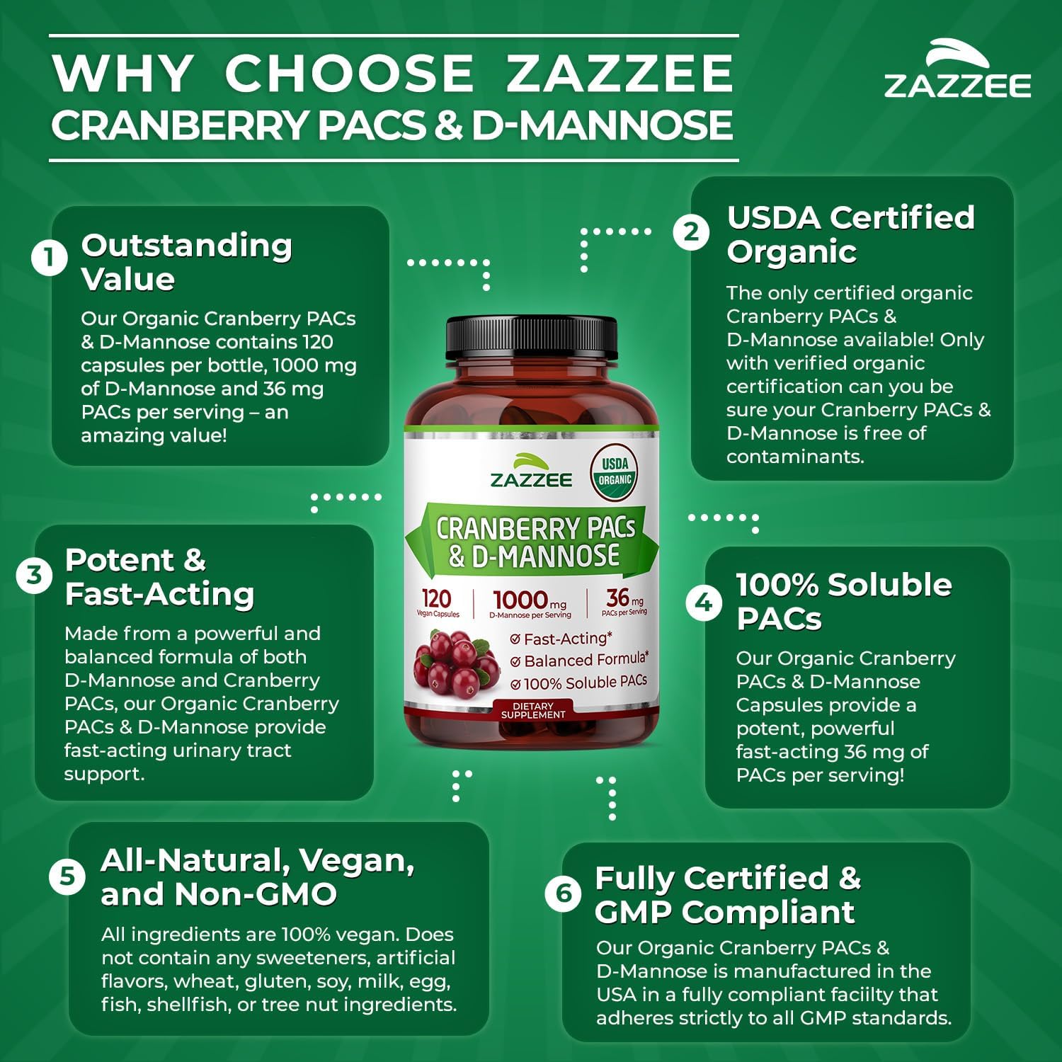 Zazzee USDA Organic Cranberry PACs & D-Mannose, 36 mg PACs per Serving | 1000 mg D-Mannose per Serving, 120 Vegan Capsules, 2 Month Supply, Urinary Tract & Bladder Support, Non-GMO, Made in the USA Gsupps Australia