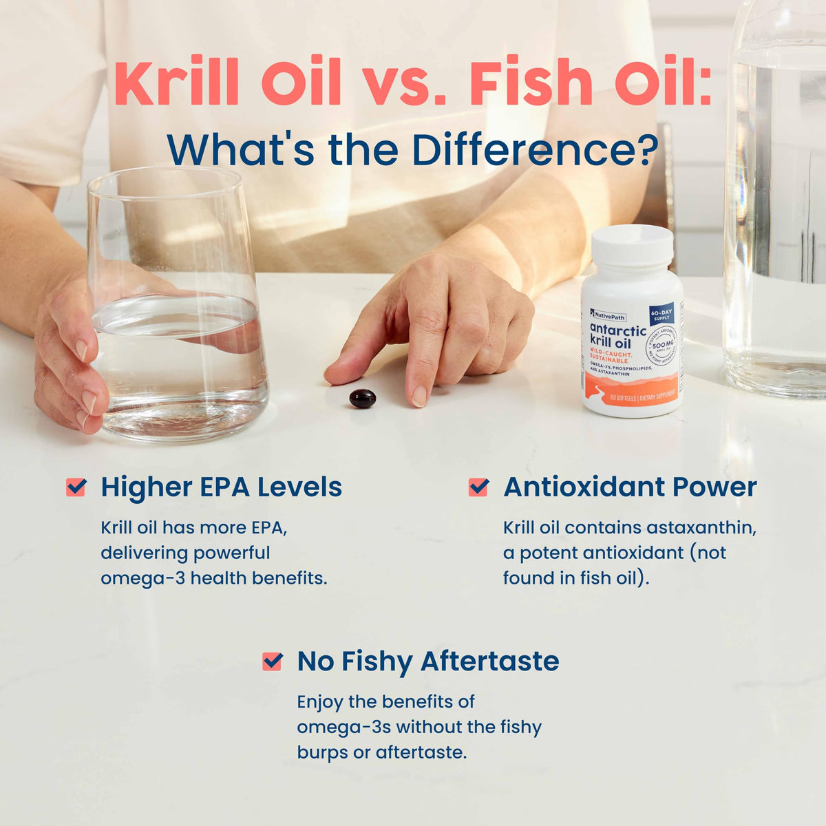 NativePath Antarctic Krill Oil - Wild-Caught Omega 3 Krill Oil 500mg Softgels with EPA, DHA and Astaxanthin - Supplement for Joint, Hear NativePath