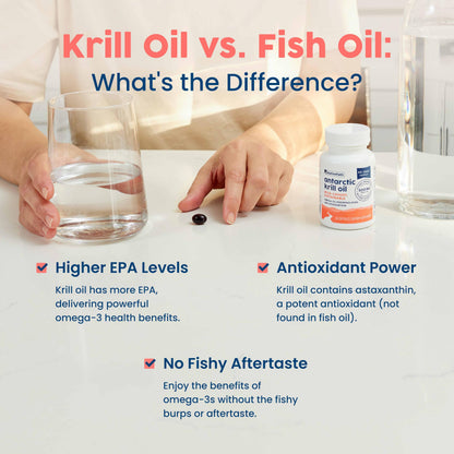 NativePath Antarctic Krill Oil - Wild-Caught Omega 3 Krill Oil 500mg Softgels with EPA, DHA and Astaxanthin - Supplement for Joint, Hear NativePath
