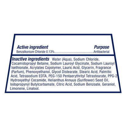 Dove Body Wash Antibacterial For All Skin Types 30.6 oz Pump, Sulfate Free Dove