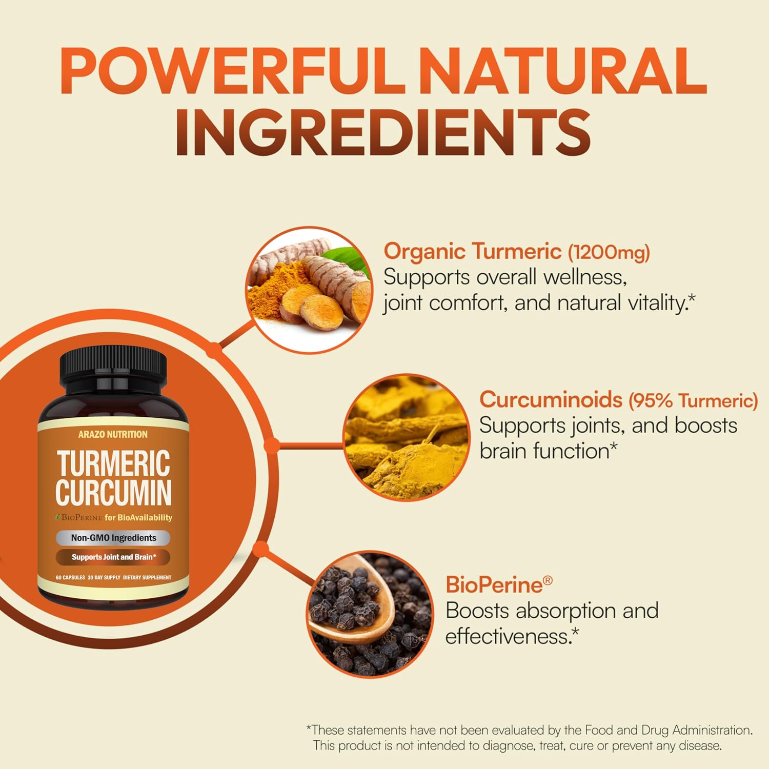 Arazo Nutrition Turmeric Curcumin with BioPerine Black Pepper Extract - 1300mg Per Serving - Joint Support Nutritional Supplements - 100% Herbal Tumeric Root Capsules Gsupps Australia