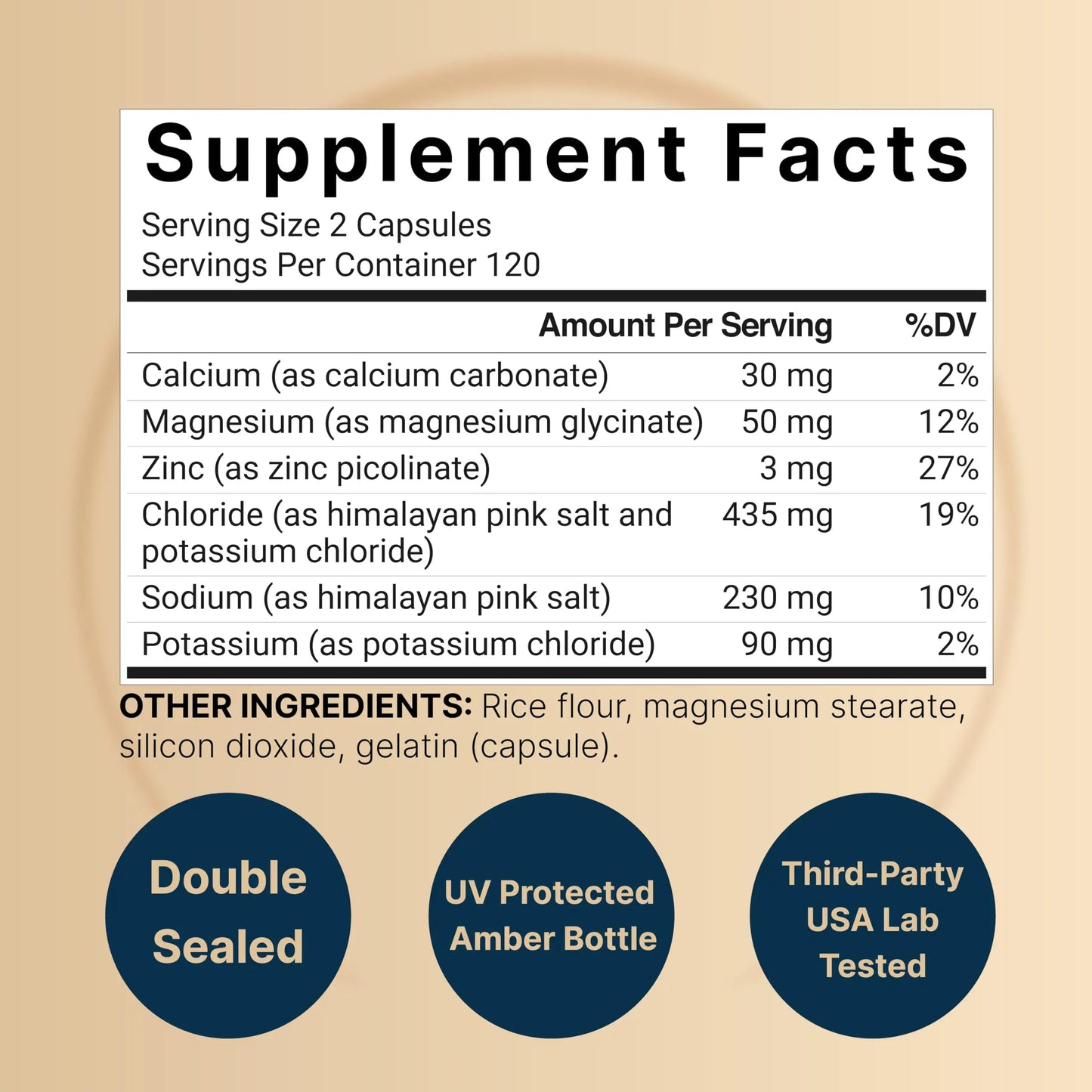 Advanced Electrolyte Pills, 240 Capsules | Salt Pills with Electrolytes for Fasting Hydrating | Made with Himalayan Pink Salt, Sodium, Potassium, Magnesium & More – Keto NatureBell