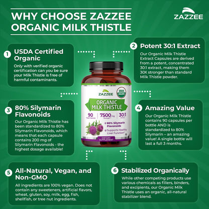 Zazzee USDA Organic Milk Thistle 30:1 Extract, 80% Silymarin, 120 Capsules | Vegan, 4 Month Supply, Certified Kosher, High Potency Liver & Antioxidant Support, Silybum Marianum, Non-GMO, Made in the USA Gsupps Australia