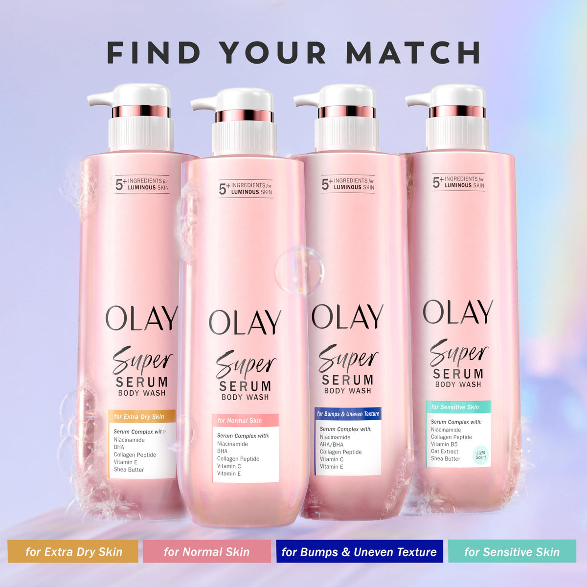 Olay Super Serum Body Wash for Extra Dry Skin, 24hr Long Lasting Rich Hydration, 5+ Ingredient Complex for Bright, Even, Firm, & Luminous Skin, with Collagen Peptide, Vitamin C & Shea Butter, 20 fl oz Olay