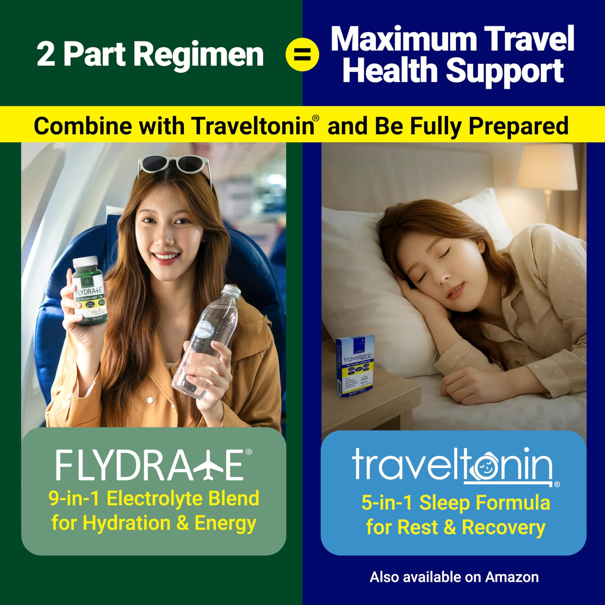 Flight-Aid | Replenishing Electrolyte Hydration Capsules Made for Travel, Jet Lag, Fatigue & Recovery | 9-in-1 Formula with Essential Electrolytes, Vitamins, Minerals & Bioperine® | 30 Capsules Flydrate buy australia supplements