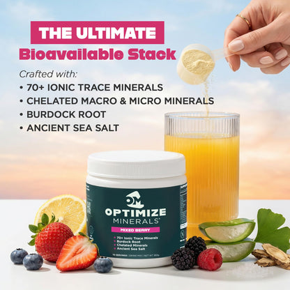Optimize Minerals Multi Mineral - New Look Same Daily Formula – Magnesium, Electrolytes & Trace Mineral Supplement Powder - Gluten Free Vitamins Drink Optimize Minerals