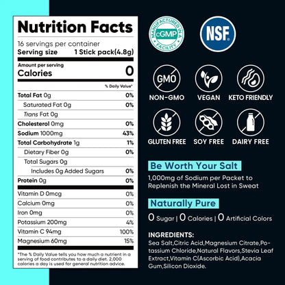 Venture Pal High Sodium Sugar Free Electrolytes Powder Packet, Zero Calories Hydration Packets with Vitamin, Sodium, Potassium & Magnesium, Electrolyte Drink Mix Venture Pal