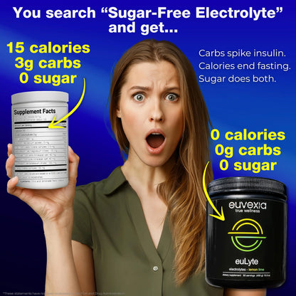 Dr Ekberg euLyte Instant Hydration Electrolytes Powder Zero Sugar Carb Calorie Lemon Lime Drink Mix • 80+ Minerals Magnesium Potassium Calcium Trace Minerals Euvexia
