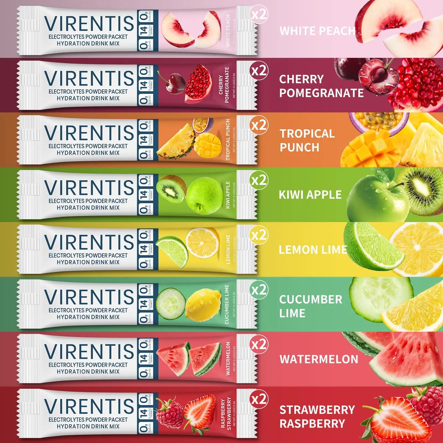 VIRENTIS 16 Sticks Electrolytes Powder Packets Sugar Free Hydration Packets, 8 Flavors Liquid Daily IV Electrolyte Drink Mix for Rehydration VIRENTIS