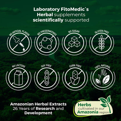 FITO MEDIC'S Lab Chlorophyll Supplement, 200 Softgels, Chlorophyll Capsules FITO MEDIC'S