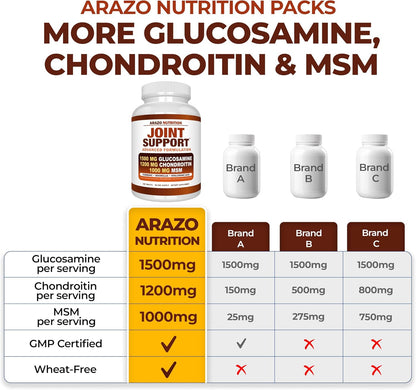 Arazo Nutrition Glucosamine Chondroitin Turmeric Msm Boswellia - Joint Support Supplement for Relief for Bones, Back, Knees, Hands (180 Tablets) Gsupps Australia