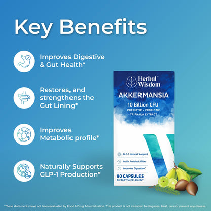 Herbal Wisdom Akkermansia Probiotic 10 Billion CFU - Advanced Support, Probiotic+Prebiotic | for Gut & Metabolism Support - No Bloating | with Inulin & Triphala Herbal Wisdom