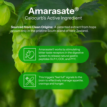 Calorie Control Supplement 6X Natural Support, Official & Patented Amarasate Formula, Plant Based Dietary GLP1 Supplement, Manages Appetite, Hunger & Cravings, Calocurb