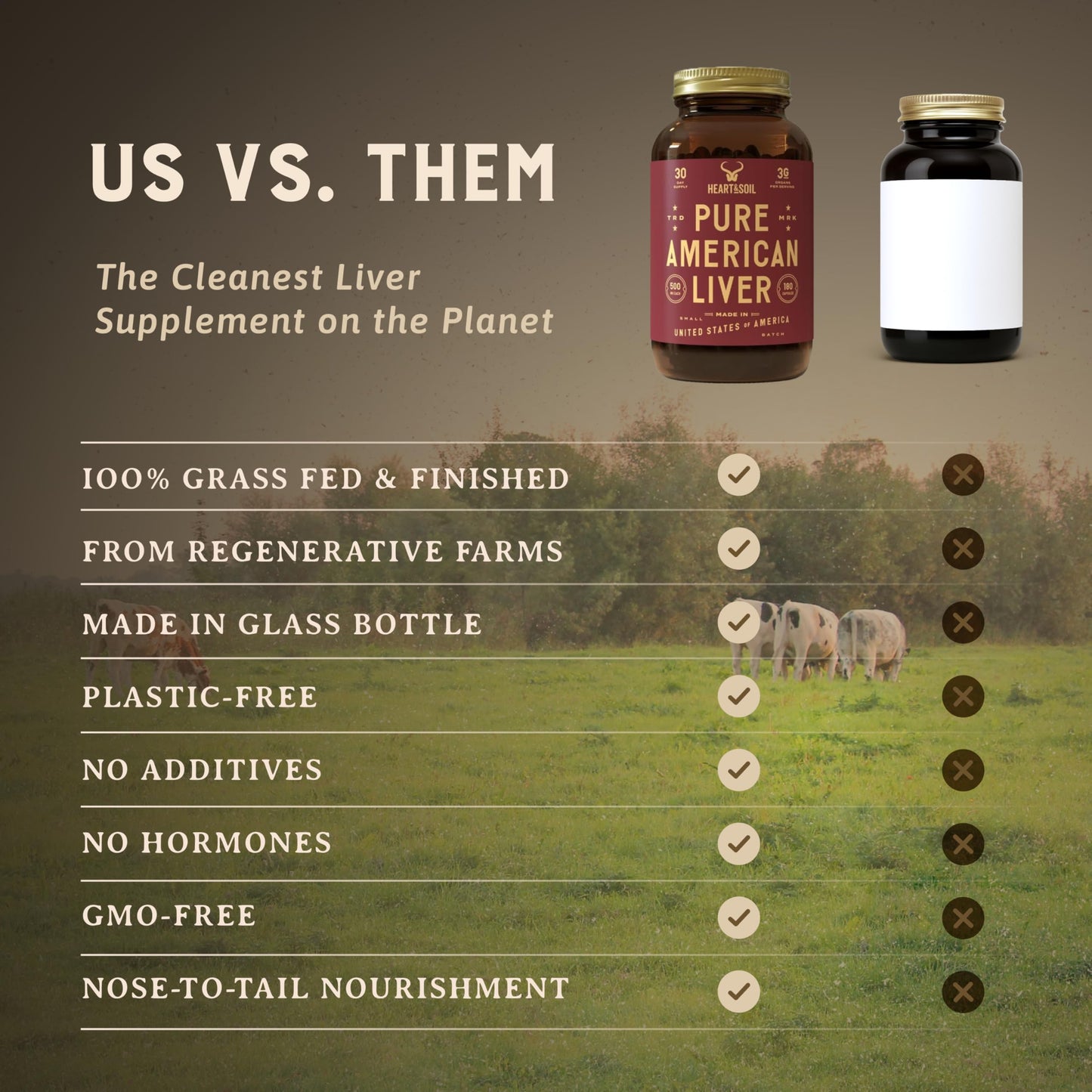 HEART & SOIL – 100% Grass Fed & Finished Beef Organs from Regenerative Cattle with Liver, Heart, Kidney, Pancreas & Spleen – 3000mg Beef Organ Supplement for Women & Men – Glass Bottle – 180 Capsules