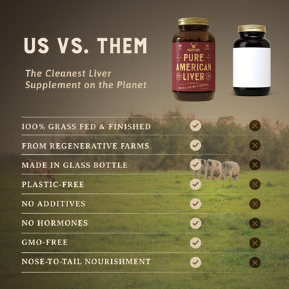 HEART & SOIL – 100% Grass Fed & Finished Beef Organs from Regenerative Cattle with Liver, Heart, Kidney, Pancreas & Spleen – 3000mg Beef Organ Supplement for Women & Men – Glass Bottle – 180 Capsules