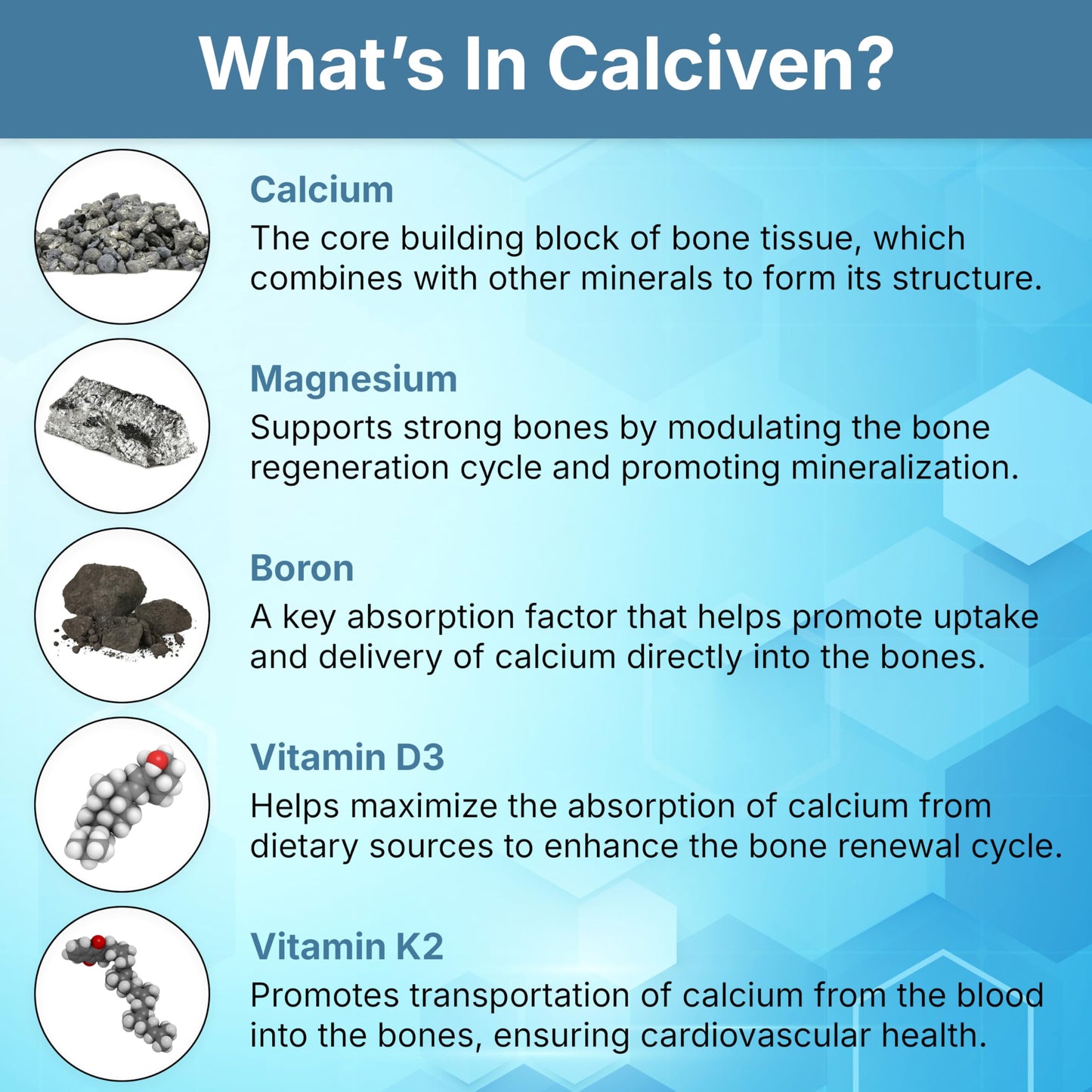 Calciven - Natural Bone Support Supplement - Non-GMO, Gluten-Free Calciven