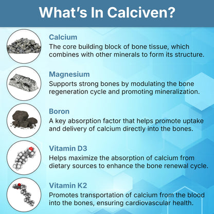Calciven - Natural Bone Support Supplement - Non-GMO, Gluten-Free Calciven