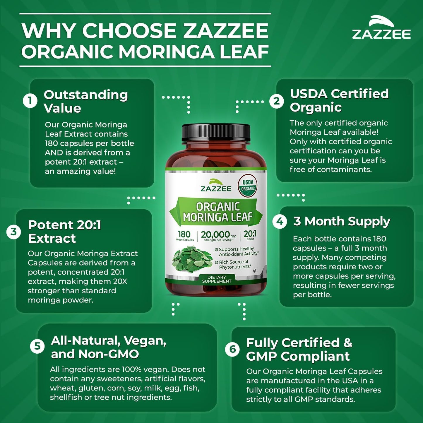 Zazzee USDA Organic Moringa Leaf 20:1 Extract, 180 Vegan Capsules | 3 Month Supply, Certified Kosher, Moringa Oleifera, Antioxidant, Immune & Cellular Support, Superfood Supplement, Made in USA Gsupps Australia