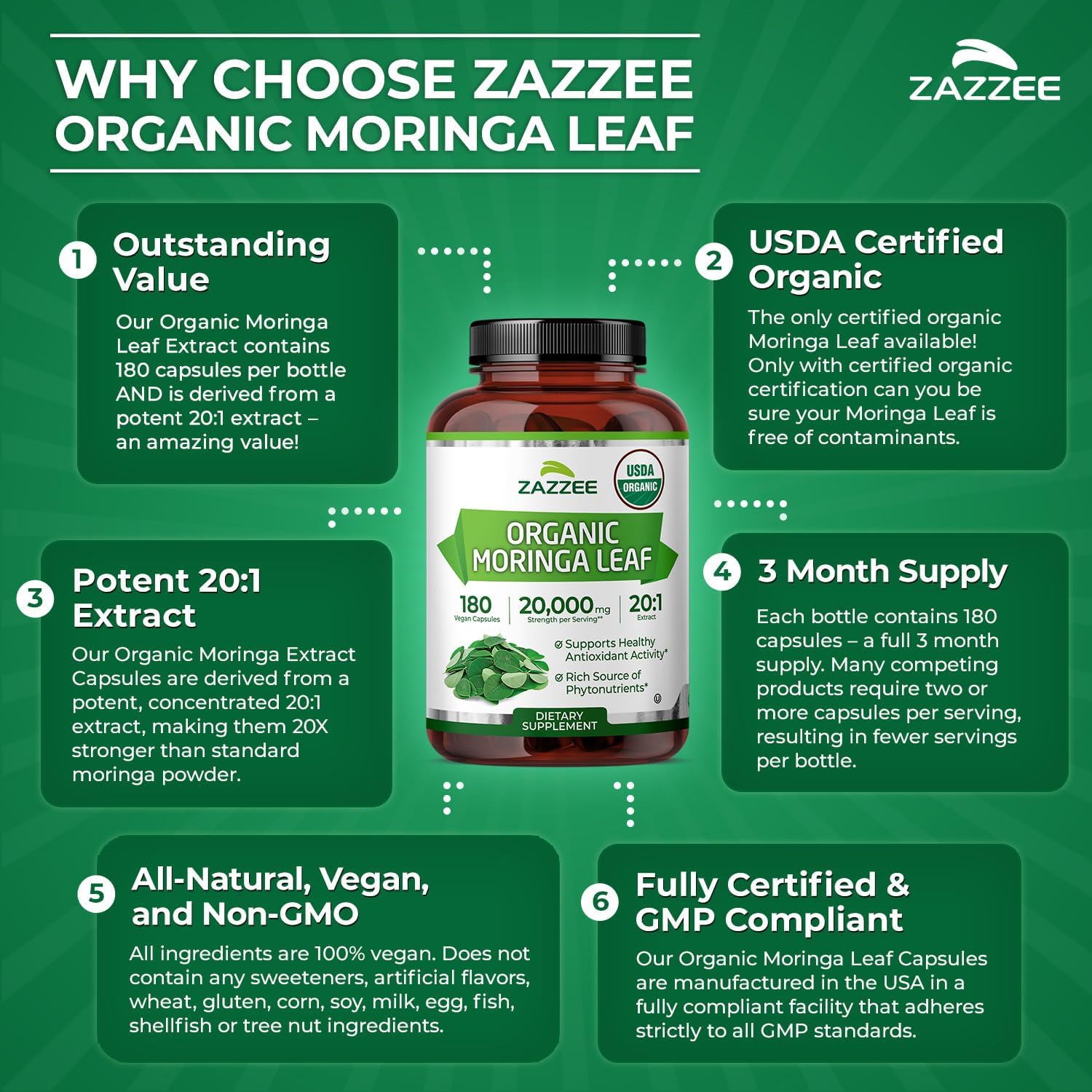 Zazzee USDA Organic Moringa Leaf 20:1 Extract, 180 Vegan Capsules | 3 Month Supply, Certified Kosher, Moringa Oleifera, Antioxidant, Immune & Cellular Support, Superfood Supplement, Made in USA Gsupps Australia