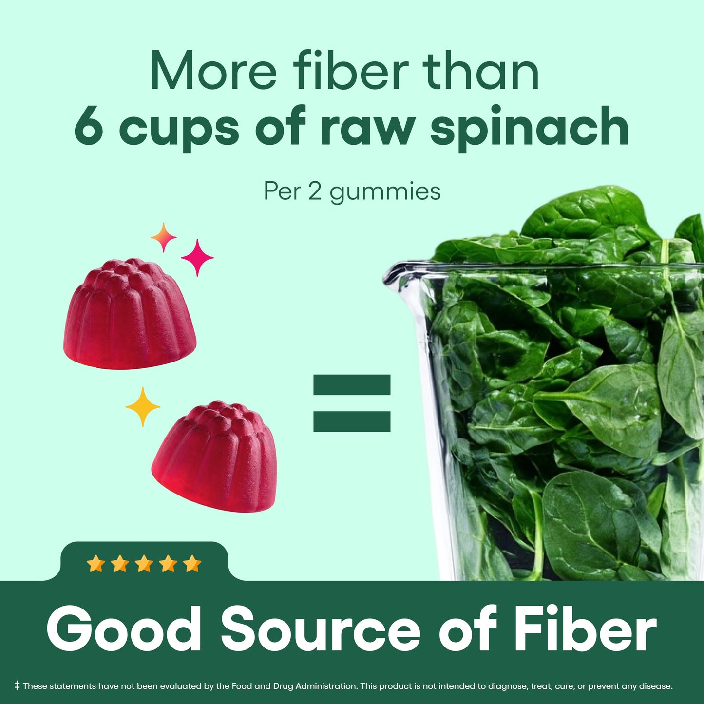 Physician’s Choice Fiber Gummies for Digestive Health & Regularity - Raspberry Lemon Flavor - No Sugar Added & Vegan - Natural Chicory Root Prebiotic Fiber Physician's CHOICE