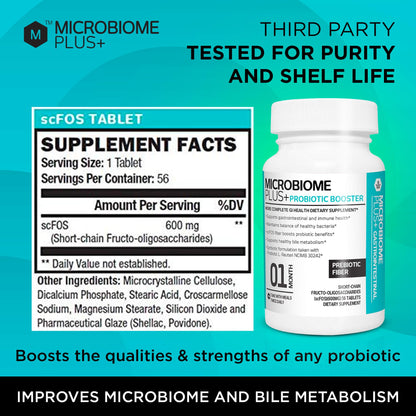 Microbiome Plus Prebiotics scFOS Prebiotic Fiber, Boosts Probiotic Benifits, GI Digestive Supplements, Allergy Safe and Gluten-Free Microbiome Plus
