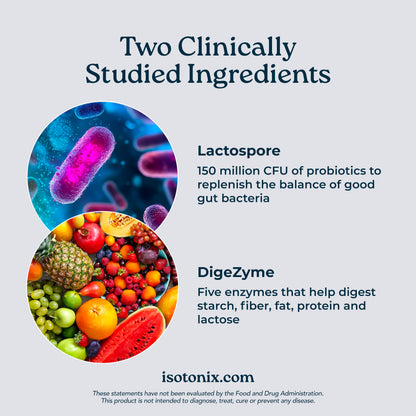 Isotonix® Digestive Enzymes with Probiotics | DigeZyme® Multi-Enzyme Complex & Lactospore® Bacillus Coagulans | Nutrient Absorption, Gut Balance & Digestive Health Isotonix