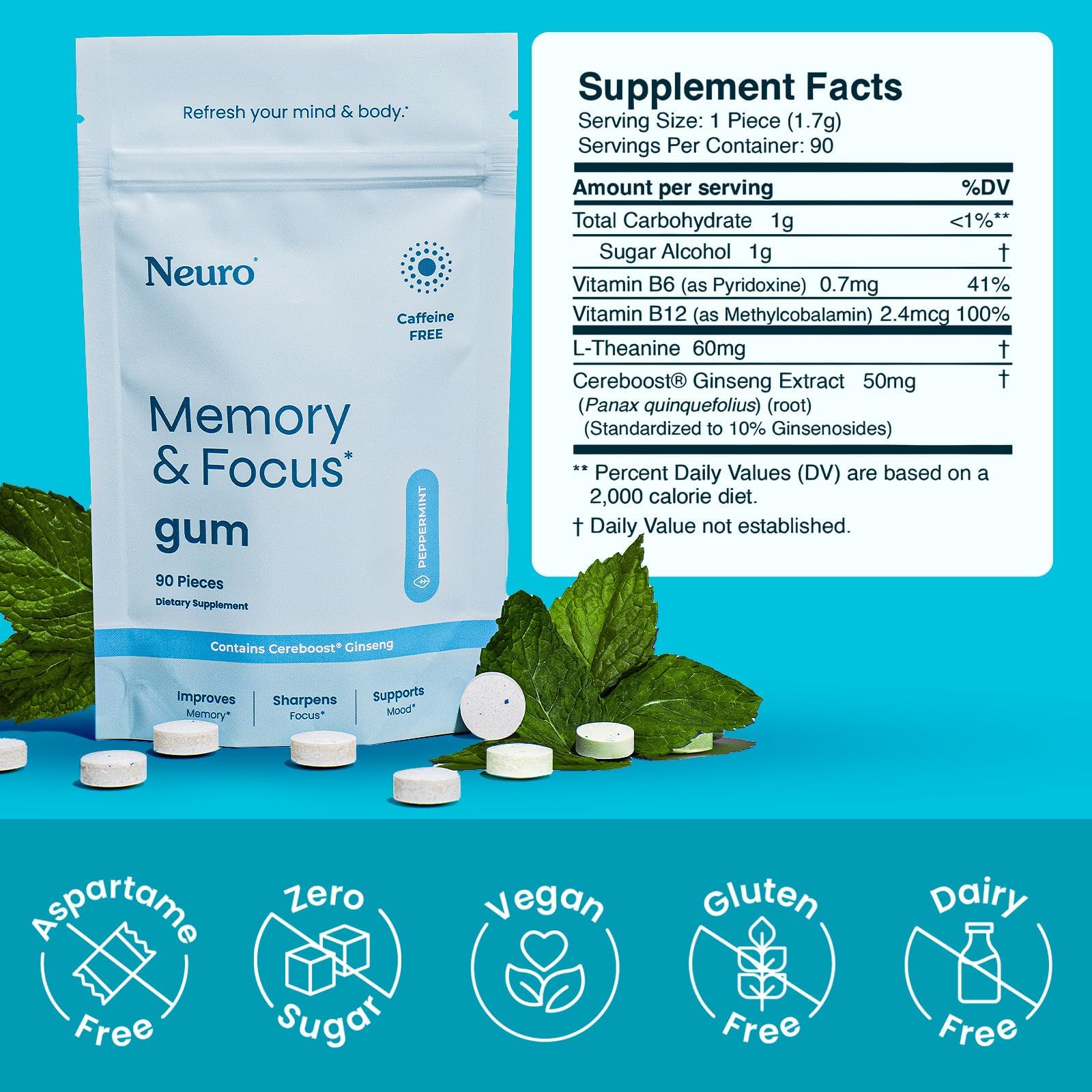 Neuro Memory & Focus Gum - Nootropic Gum with Vitamin B12, Vitamin B6, L-Theanine & Ginseng Extract - Natural Brain Support Supplement - Vegan, Caffeine & Sugar Free Chews - Peppermint, 90 ct Neuro buy australia supplements