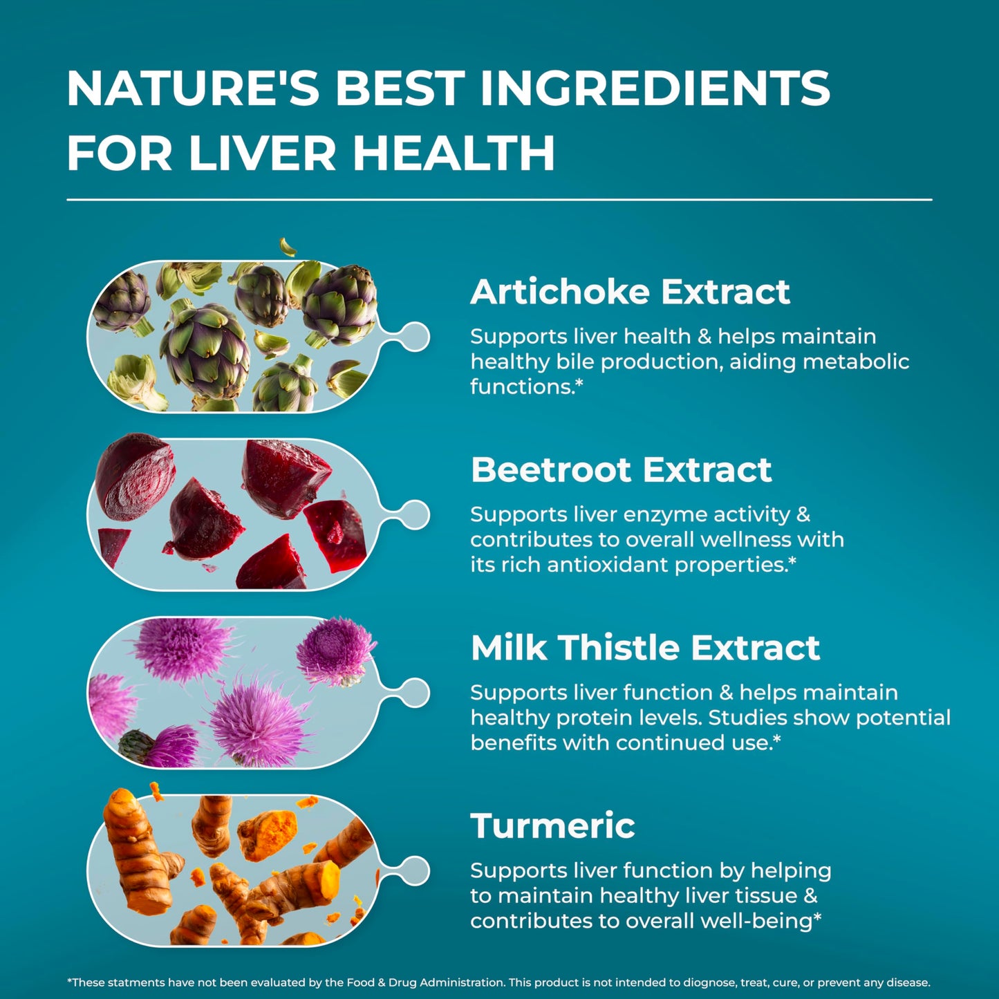 PUREHEALTH RESEARCH Liver Health – Liver Cleanse Detox & Repair Support Supplement- with Milk Thistle, Turmeric Powder, Dandelion, Artichoke, Beet Root, Ginger PUREHEALTH RESEARCH