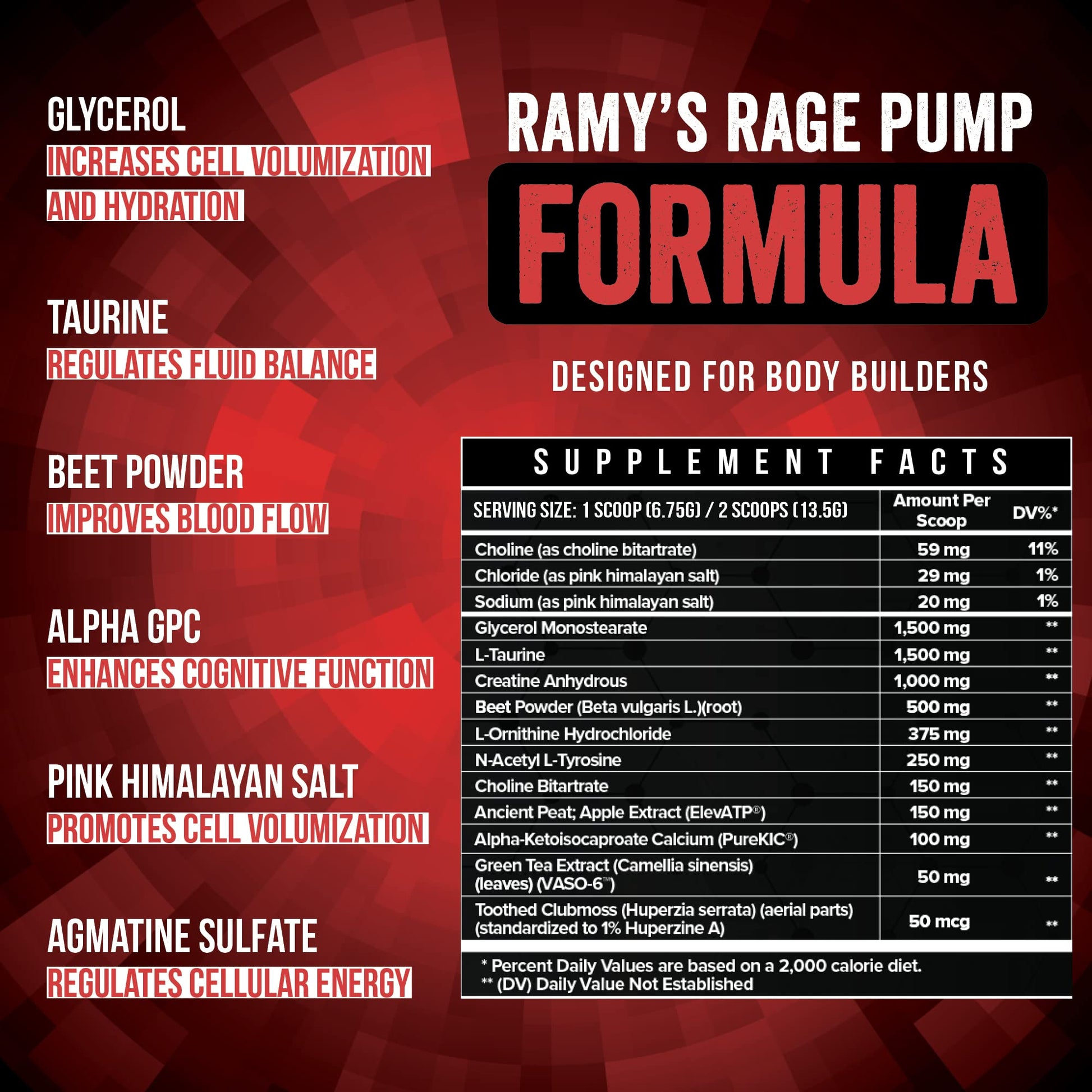 Enhanced Labs - Mr. Olympia 2020 Big Ramy’s Rage Pump - Stimulant Free Pre Workout Enhanced buy australia supplements