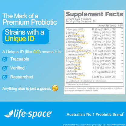 Life-Space Premium Broad Spectrum Probiotics, 2 Month Serving, 32 Billion CFU & 15 Diverse Strains, Formulated for Daily Digestive Health & Immune Health, Life-Space