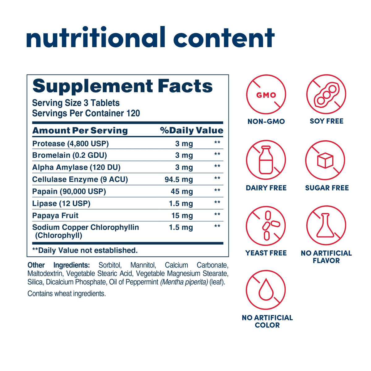 American Health Products Super Papaya Enzyme Plus 360 Tablets American Health