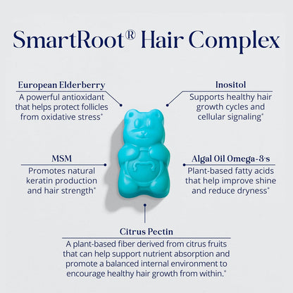SugarbearPRO Hair Vitamin Gummy 2 Month Supply Extra Strength Biotin 6000mcg, Growth for Men & Women, Vegan Vitamin B12, MSM, Inositol, Omega 3, Elderberry, Certified Kosher, Halal, Cruelty-Free