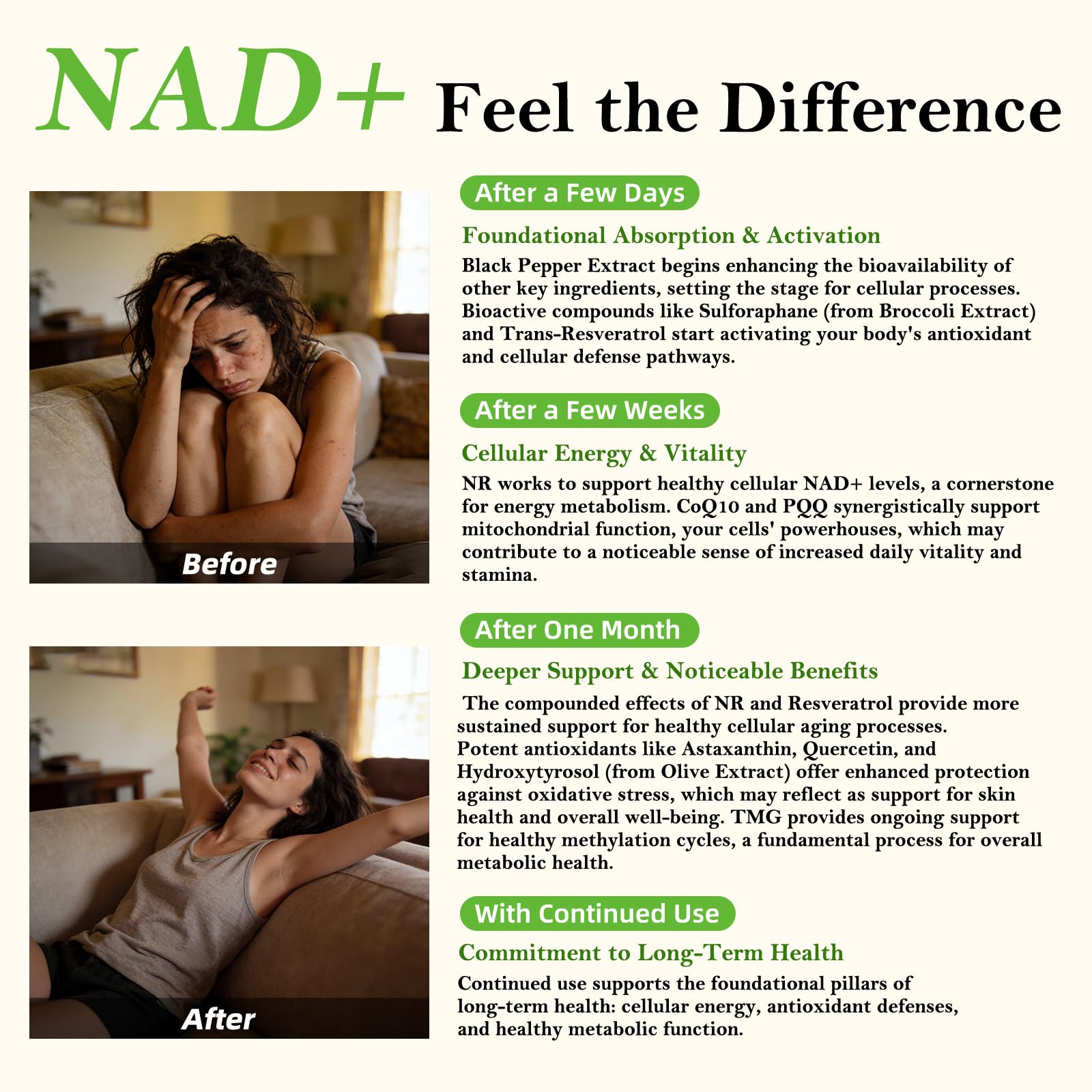 Nad Supplement for Healthy Aging | Energy| Antioxidant| Skin Health| Focus ,10-in-1 Formula with NR,Trans-Resveratrol,CoQ10,Astaxanthin,PQQ,TMG,Quercetin,Olive Fruit Nad+ for Women Men,60 Vegan Caps Bebien fit buy australia supplements