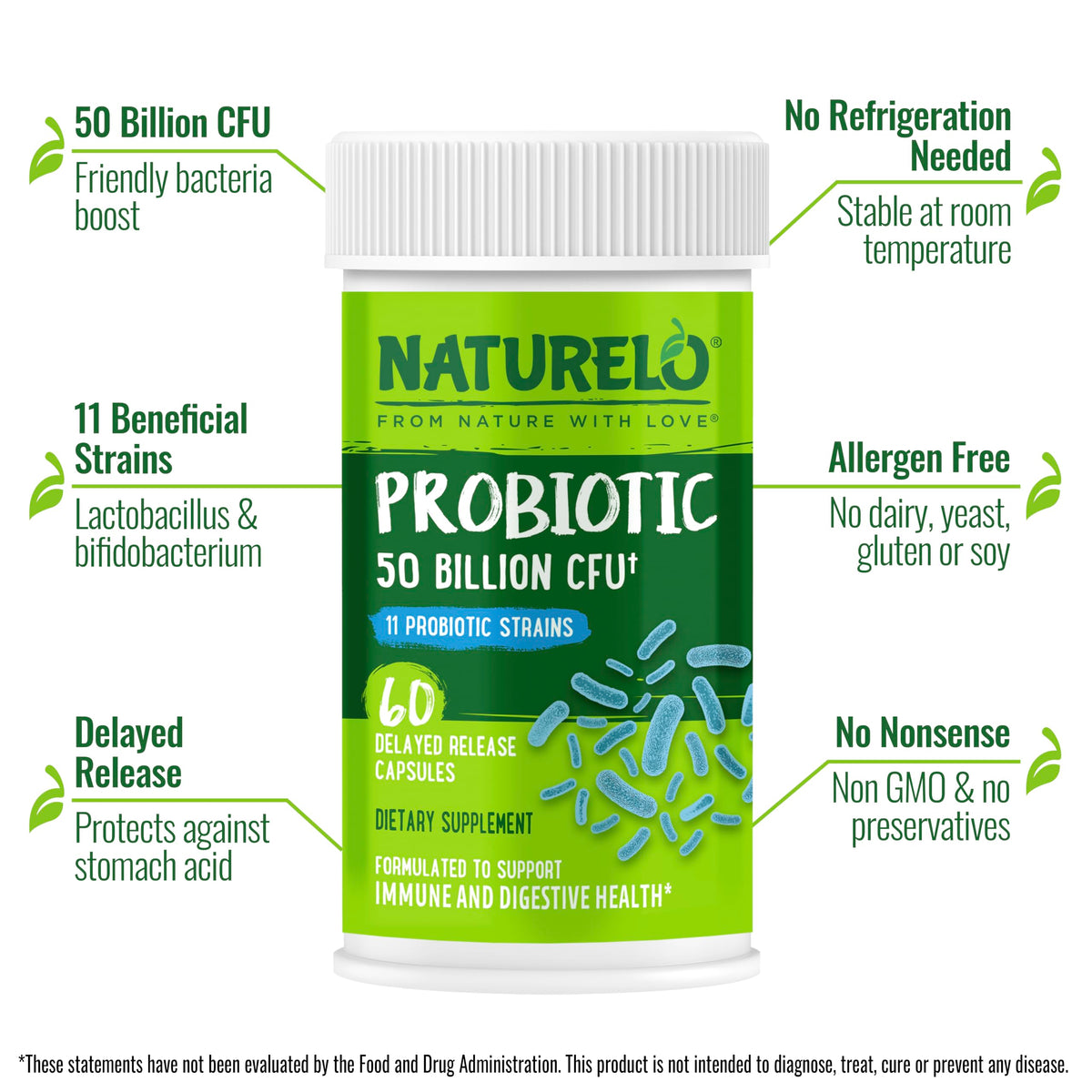 NATURELO Probiotics for Digestive Health - 50 Billion CFU, 11 Strains, Daily Use Supplement - Boosts Immune System, Delayed Release, NATURELO