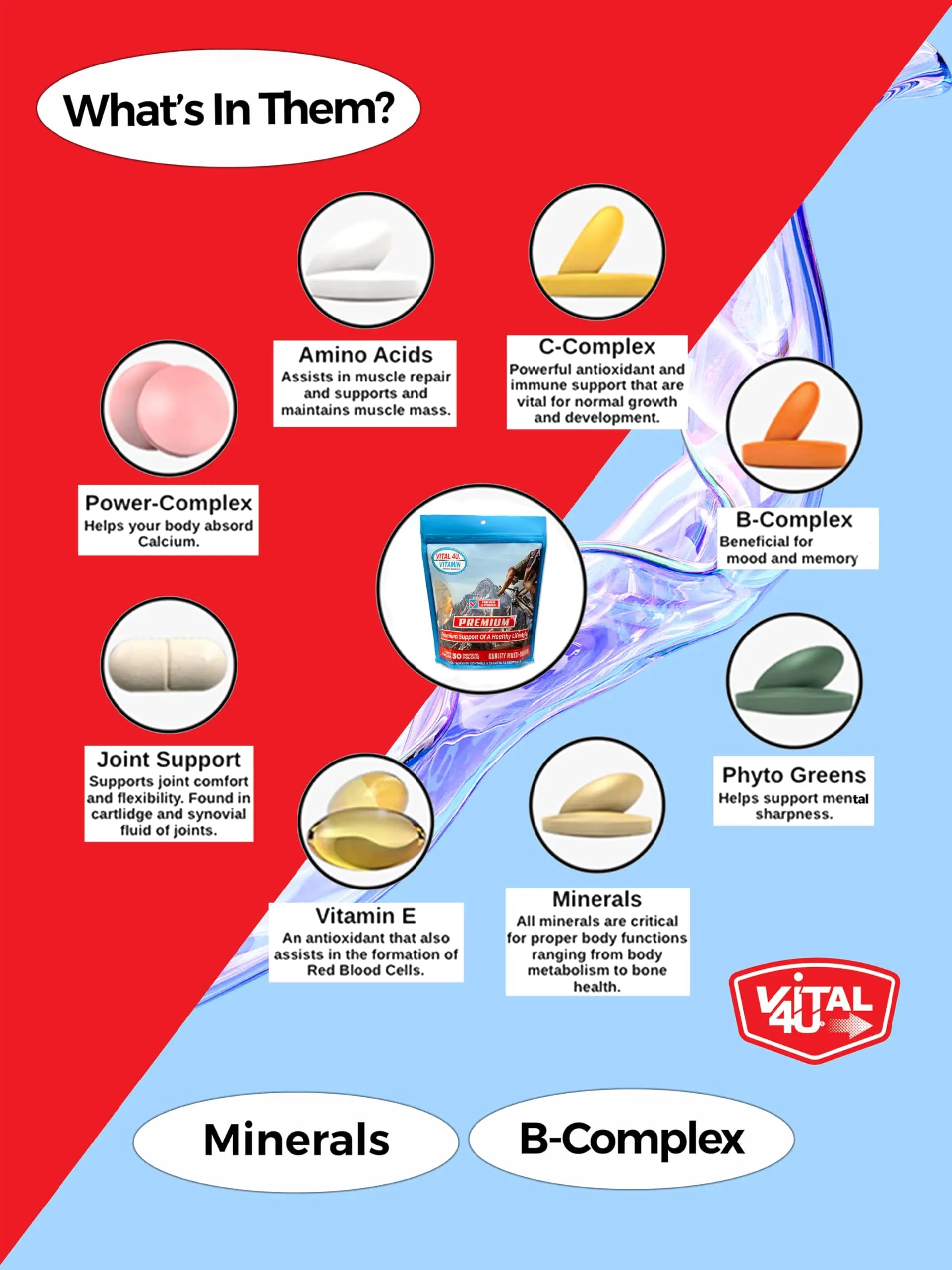 VITAL 4U® Vitamin - Premium Multivitamin for Men and Women | Supports Immune System, Energy, Heart Health VITAL 4U buy australia supplements