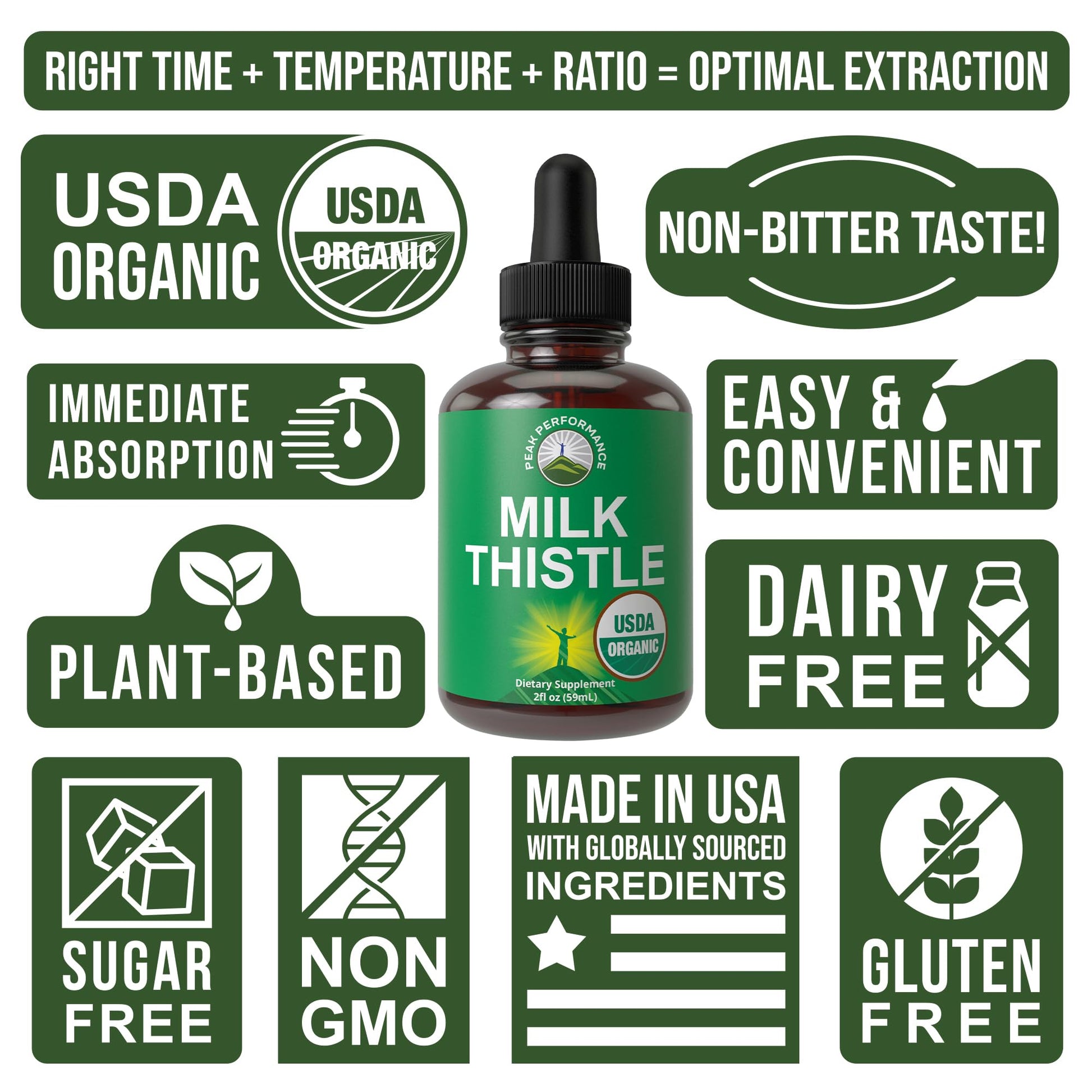 USDA Organic Milk Thistle Extract Vegan Liquid Drops. Liver Detox Herbal Supplement. Zero Sugar, Great for Digestion and A Cleanse. Pure Organic Milk Thistle Tincture Supplements for Women and Men Peak Performance buy australia supplements