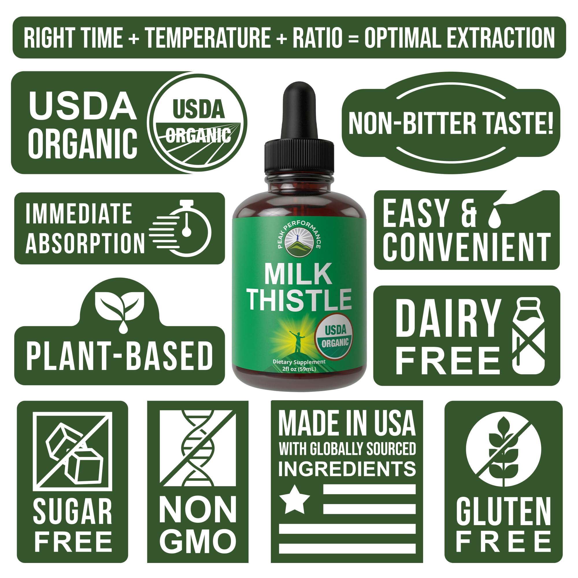 USDA Organic Milk Thistle Extract Vegan Liquid Drops. Liver Detox Herbal Supplement. Zero Sugar, Great for Digestion and A Cleanse. Pure Organic Milk Thistle Tincture Supplements for Women and Men Peak Performance buy australia supplements