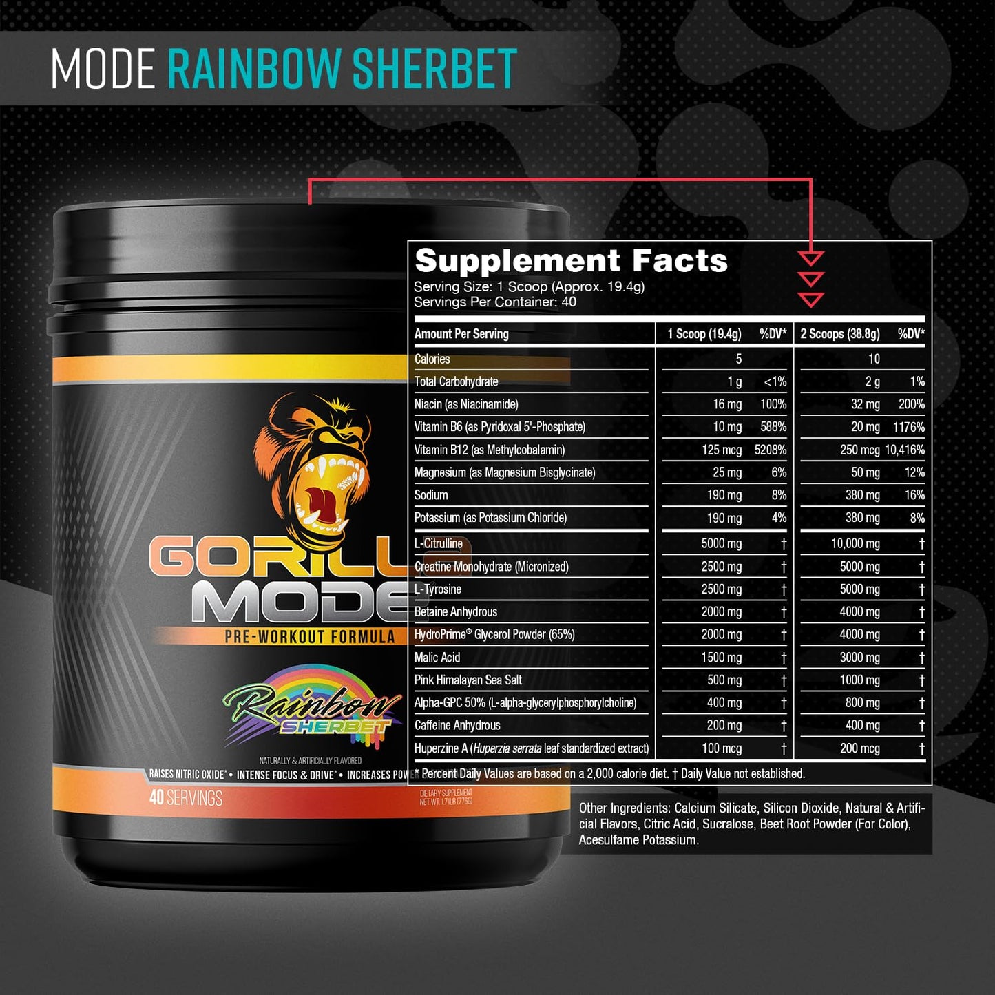 Gorilla Mode Pre Workout - Massive Pumps · Laser Focus · Energy · Power - L-Citrulline, Creatine, L-Tyrosine, Betaine, Hydroprime®, Alpha-GPC, 400mg Caffeine, Huperzine A - 792g (Rocket Frost)