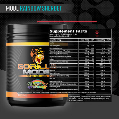 Gorilla Mode Pre Workout - Massive Pumps · Laser Focus · Energy · Power - L-Citrulline, Creatine, L-Tyrosine, Betaine, Hydroprime®, Alpha-GPC, 400mg Caffeine, Huperzine A - 792g (Rocket Frost)