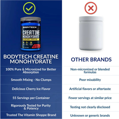 BodyTech 100% Pure Creatine Monohydrate Powder - Micronized for Maximum Absorption - Supports Muscle Strength & Power Output BodyTech