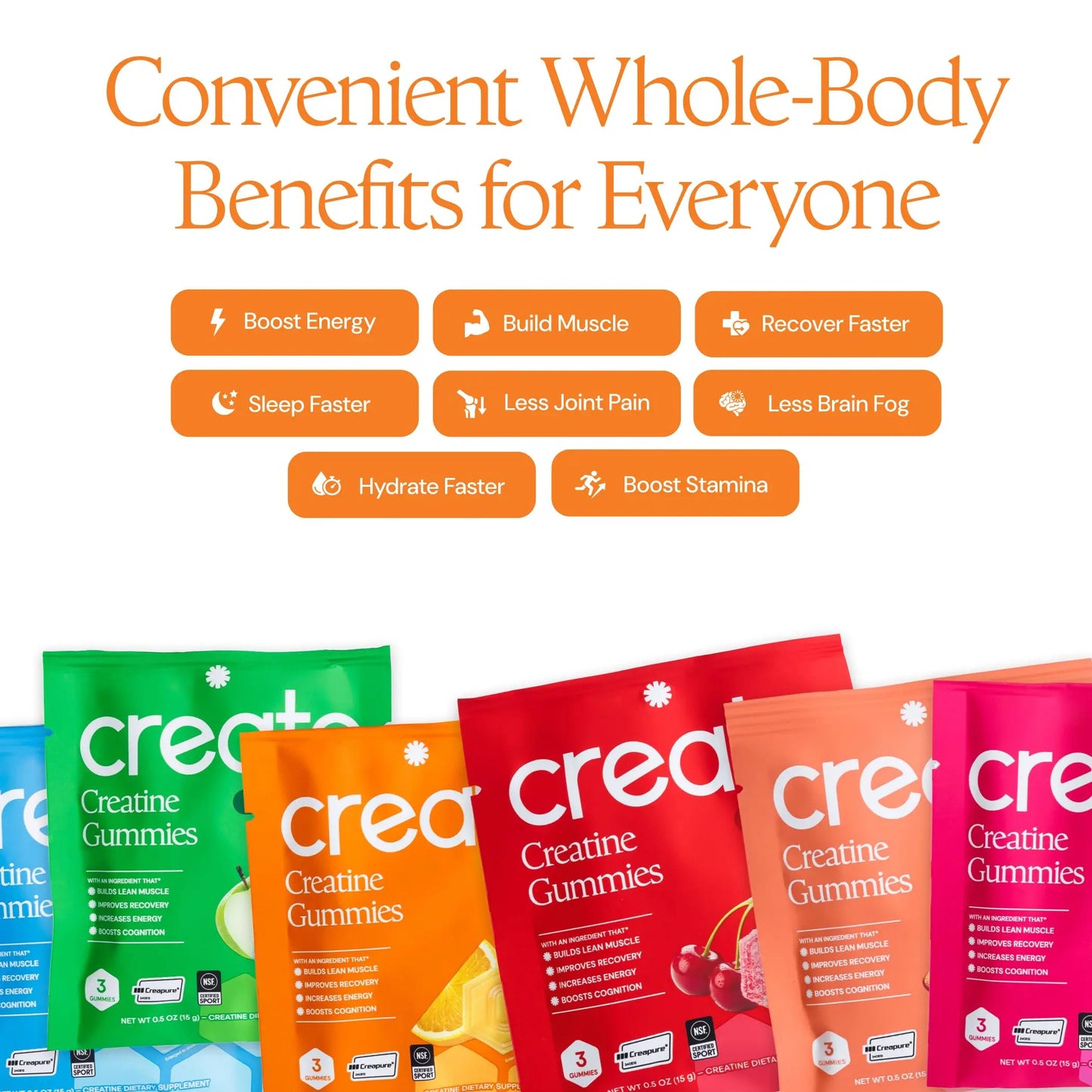 Create Creatine Gummies for Men & Women – NSF Certified, Made with Creapure Creatine Monohydrate, Great Tasting, Anti-Melting Formula, 30ct Standup Pouch, 90 Gummies (Variety Pack) Create