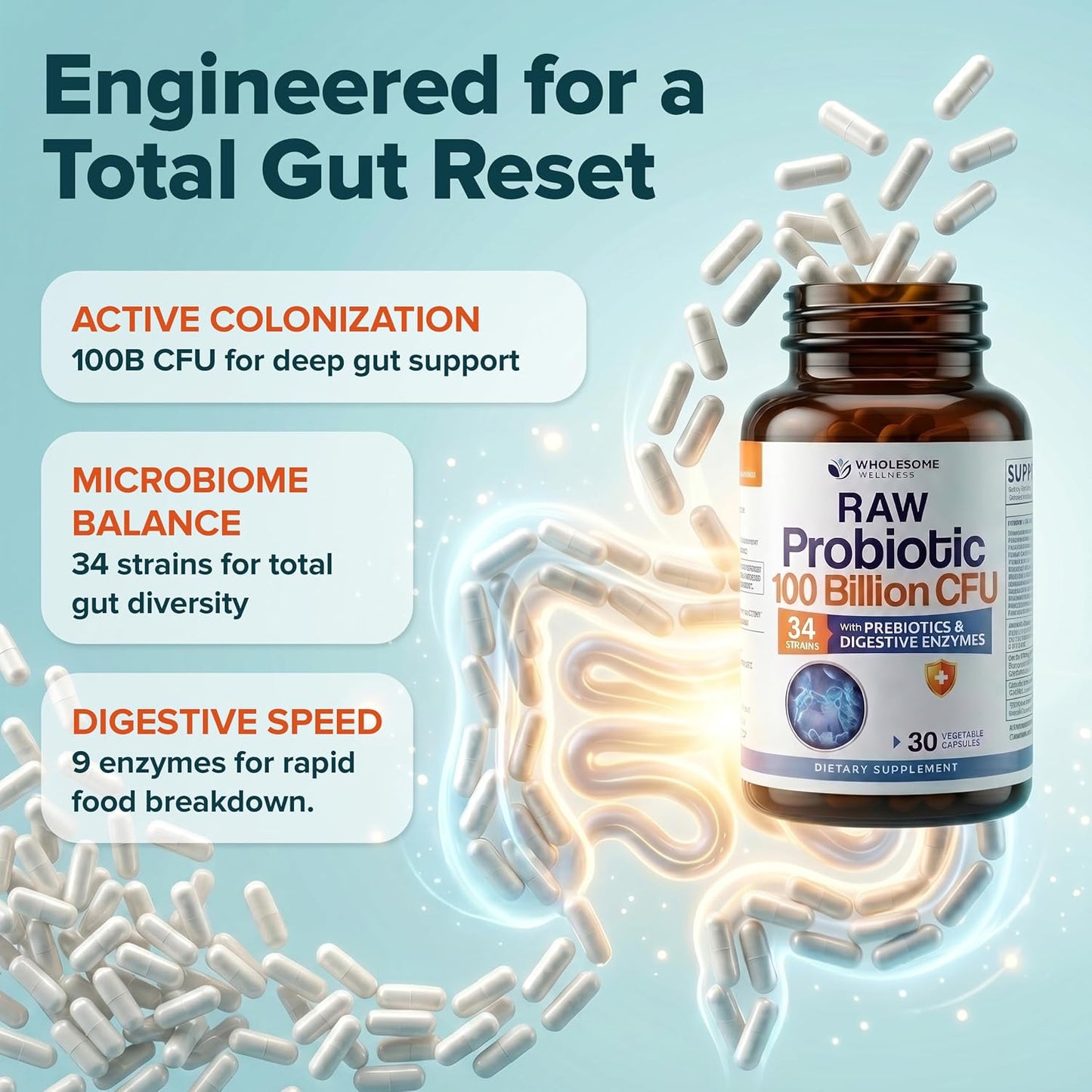 Wholesome Wellness Organic Raw Probiotics 100 Billion CFU, Dr Formulated for Women and Men, Complete Adult Supplement with Prebiotics and Digestive Enzymes; 30 Capsules, Shelf Stable Gsupps Australia