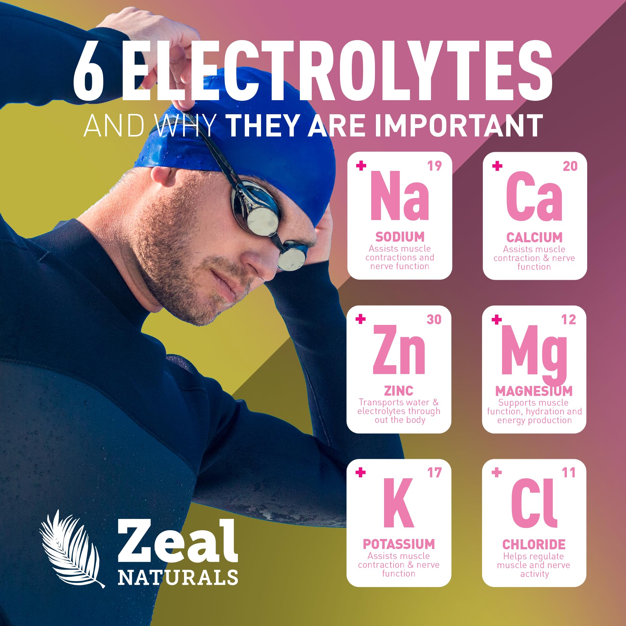 Zeal Electrolyte Powder - 90 Servings | Keto Electrolytes Powder | Zero Sugar, BCAAs, B-Vitamins | Potassium, Zinc, Magnesium Zeal Naturals buy australia supplements