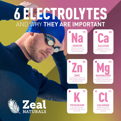 Zeal Electrolyte Powder - 90 Servings | Keto Electrolytes Powder | Zero Sugar, BCAAs, B-Vitamins | Potassium, Zinc, Magnesium Zeal Naturals