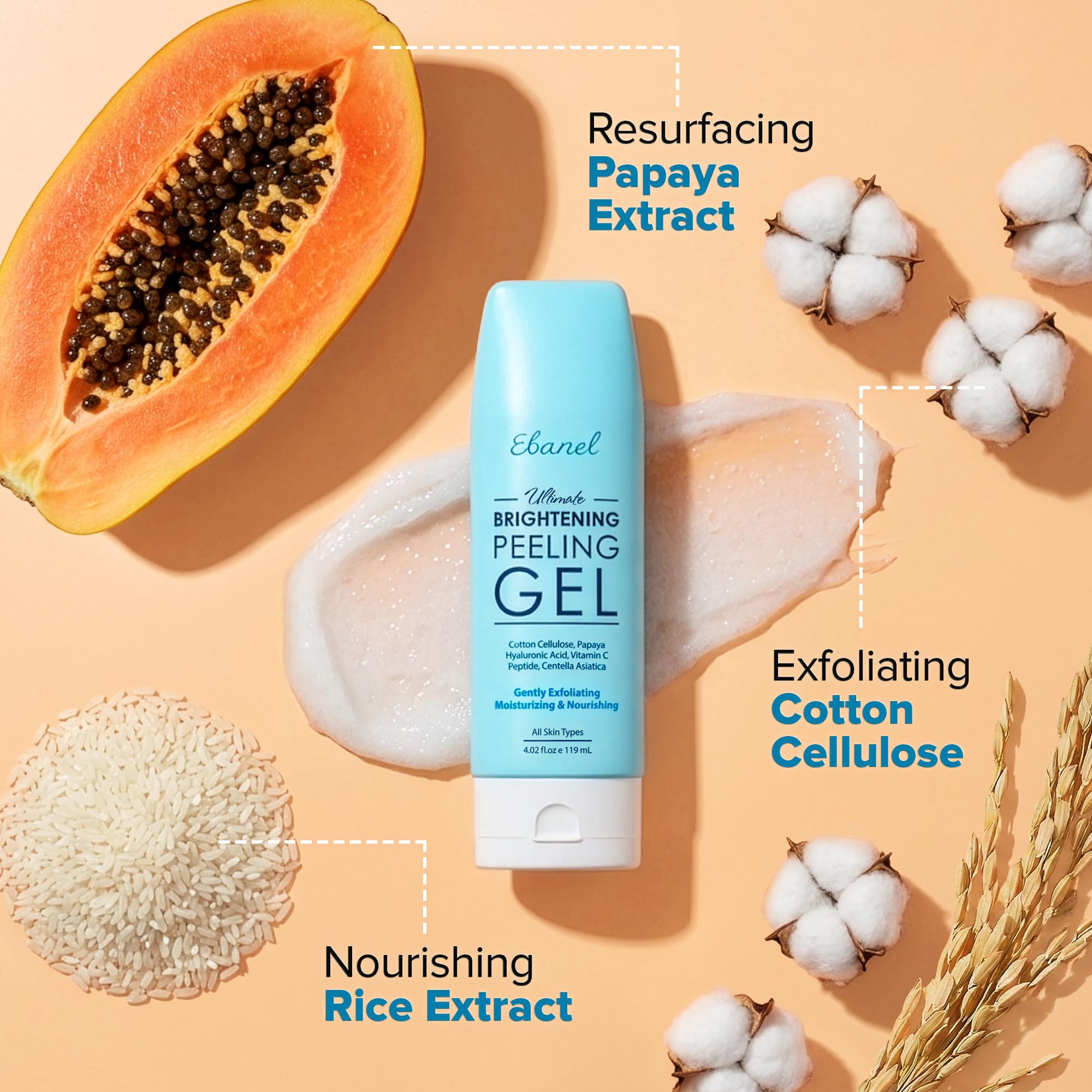 Ebanel Brightening Peeling Gel with Cotton Cellulose, Rice, Papaya, Centella, Hyaluronic Acid for Face and Body, Gentle Exfoliating Face Scrub Gel Peel Wash, Deep Pore Cleanser Minimizer Exfoliator Ebanel buy australia supplements