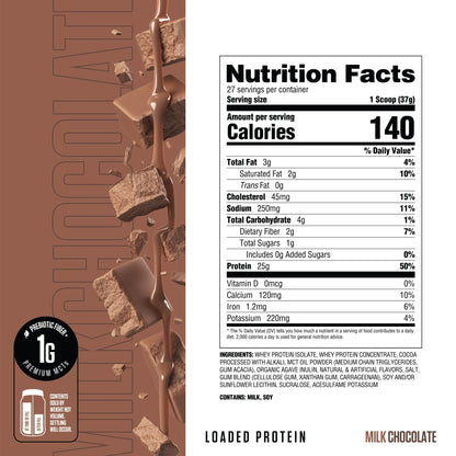 RYSE Loaded Protein Powder - Jet-Puffed Marshmallow - 25g Whey Protein Isolate & Concentrate with Prebiotic Fiber & MCTs - Low Carb, Low Sugar, Digestive-Friendly - 27 Servings / 2 lb Tub