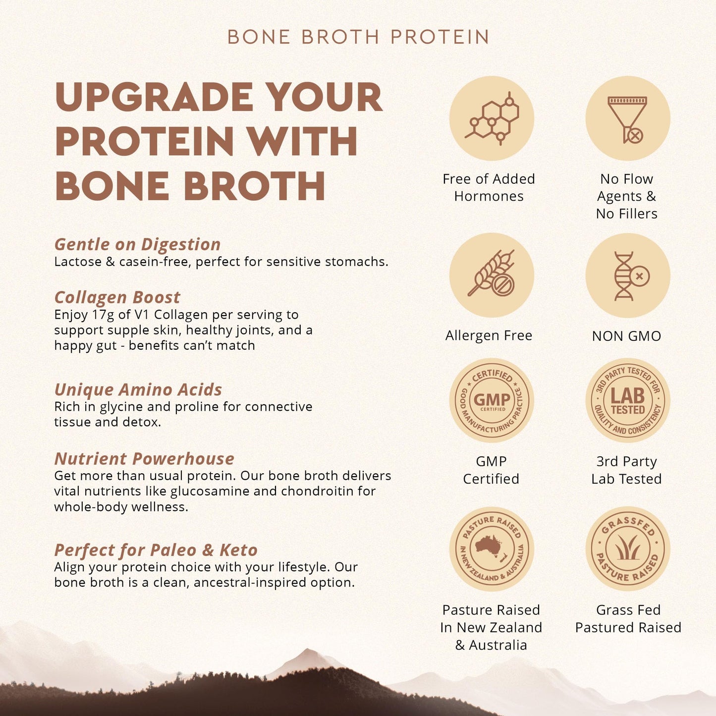 Ancestral Supplements Grass Fed Protein Powder, Chocolate, Beef Bone Broth Based w/Beef Organs & Organic Mushrooms, Gut Health Support, High Protein Supplement, 20g Protein Per Serving, 30 Day Supply