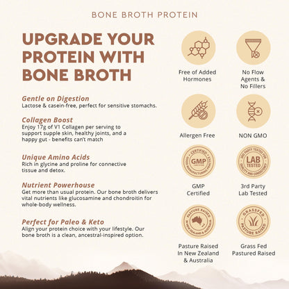 Ancestral Supplements Grass Fed Protein Powder, Chocolate, Beef Bone Broth Based w/Beef Organs & Organic Mushrooms, Gut Health Support, High Protein Supplement, 20g Protein Per Serving, 30 Day Supply