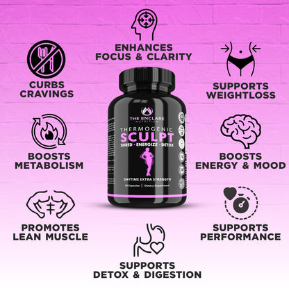 Thermogenic  Appetite Suppressant,  Supplement for Women & Men, Metabolism, Energy, Focus, Brain, Caffeine Pills with Chromium, Green Tea Extract, L Theanine, Sculpt 60 Capsules THE ENCLARE NUTRITION